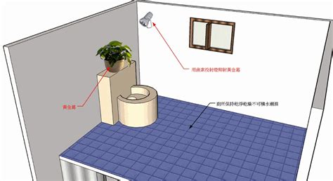 廁居中定義|【怎樣算廁所居中】廁所居中怎麼破解？5招化解「聞風喪膽」的。